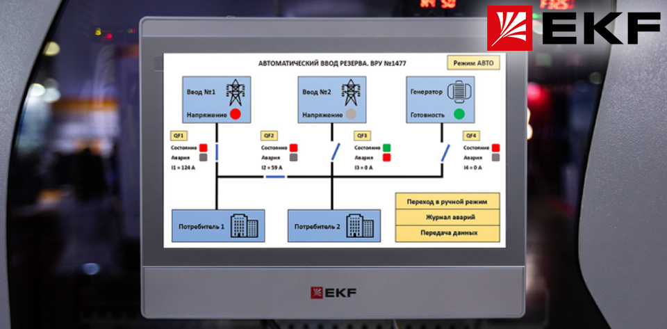 Новость Панель RSC-4E от EKF новые возможности для SCADA-систем и АСУТП.jpg Новость Панель RSC-4E от EKF новые возможности для SCADA-систем и АСУТП.jpg