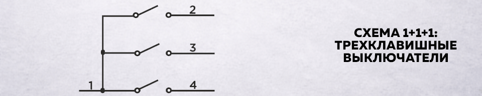 Схема 1+1+1: трехклавишные выключатели Схема 1+1+1: трехклавишные выключатели