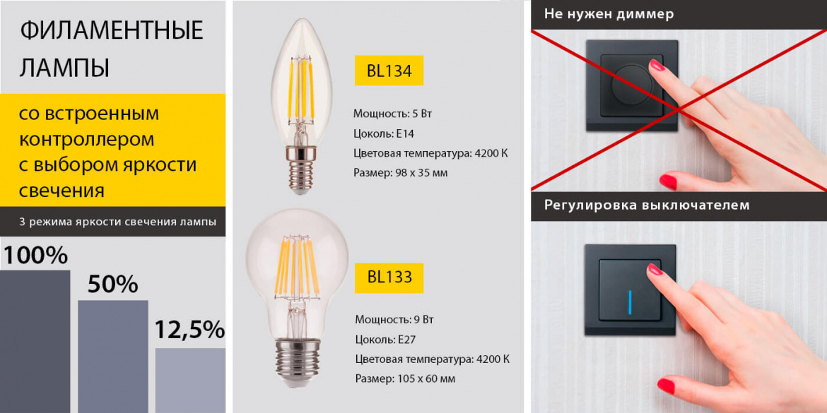 Филаментные лампы от Elektrostandard Филаментные лампы от Elektrostandard