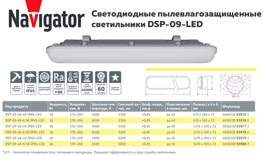 новость Новинка от Navigator светодиодные пылевлагозащищенные светильники DSP-09-LED.jpg