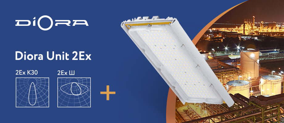 Расширение линейки светильников Diora Unit 2Ex